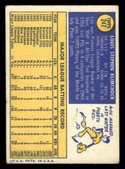 Back | Lou Klimchock Baseball Cards 1970 Topps