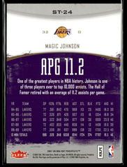 Back Side | Magic Johnson Basketball Cards 2007 Fleer Hot Prospects Stat Tracker