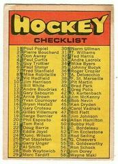 Checklist 1-132 #111 Hockey Cards 1971 O-Pee-Chee Prices