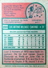 Back Of Card | Luis Melendez Baseball Cards 1975 Topps