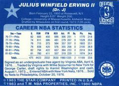 Back Side | Julius Erving Basketball Cards 1983 All Star Game