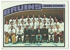 Bruins Team [Checklist] Hockey Cards 1976 Topps Prices