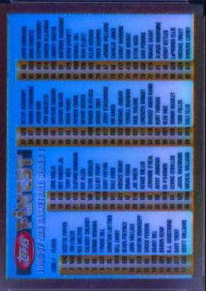 Checklist 1-146 [Refractor] #100 Basketball Cards 1996 Finest