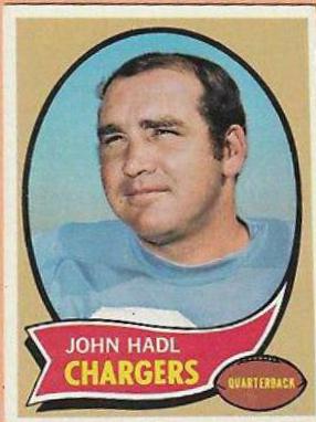 John Hadl #73 Prices | 1970 Topps | Football Cards