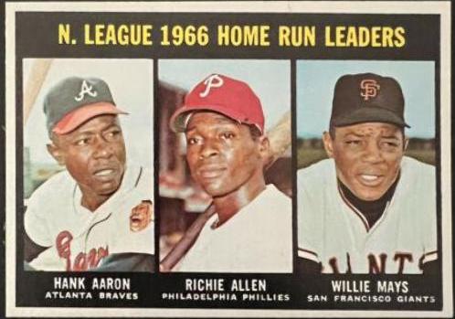 Reserved Willie Mays hotsell & Home Run Leaders Lot