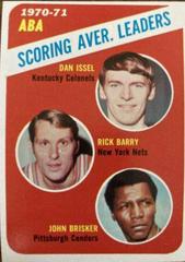 ABA Scoring Average Leaders #147 Basketball Cards 1971 Topps Prices