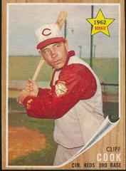 Cliff Cook #41 Baseball Cards 1962 Venezuela Topps Prices