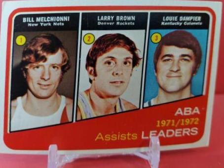 ABA Assist Leaders: Melchionni, Brown, Dampier #264 Basketball Cards 1972 Topps