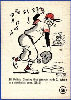 Bill Phillips #56 Baseball Cards 1963 Gad Fun Cards