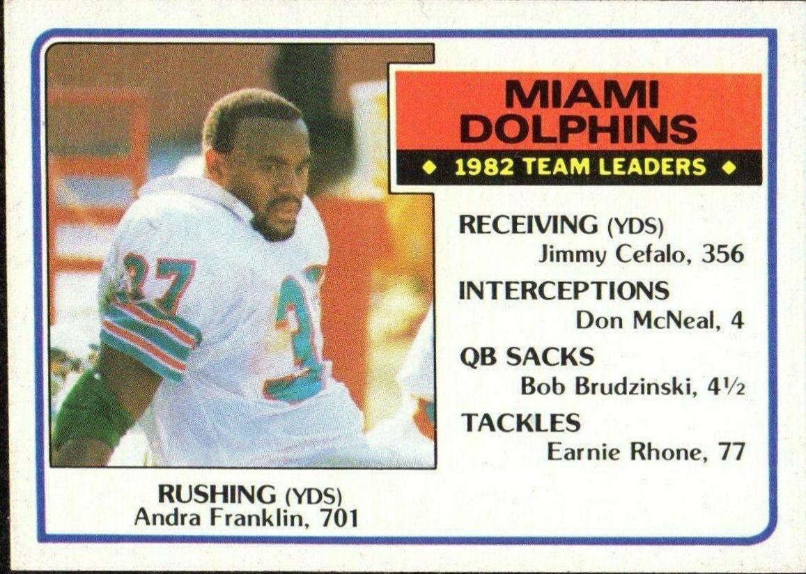 Andra Franklin [Dolphins Team Leaders] #308 Football Cards 1983 Topps