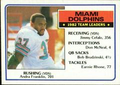 Andra Franklin [Dolphins Team Leaders] #308 Football Cards 1983 Topps Prices