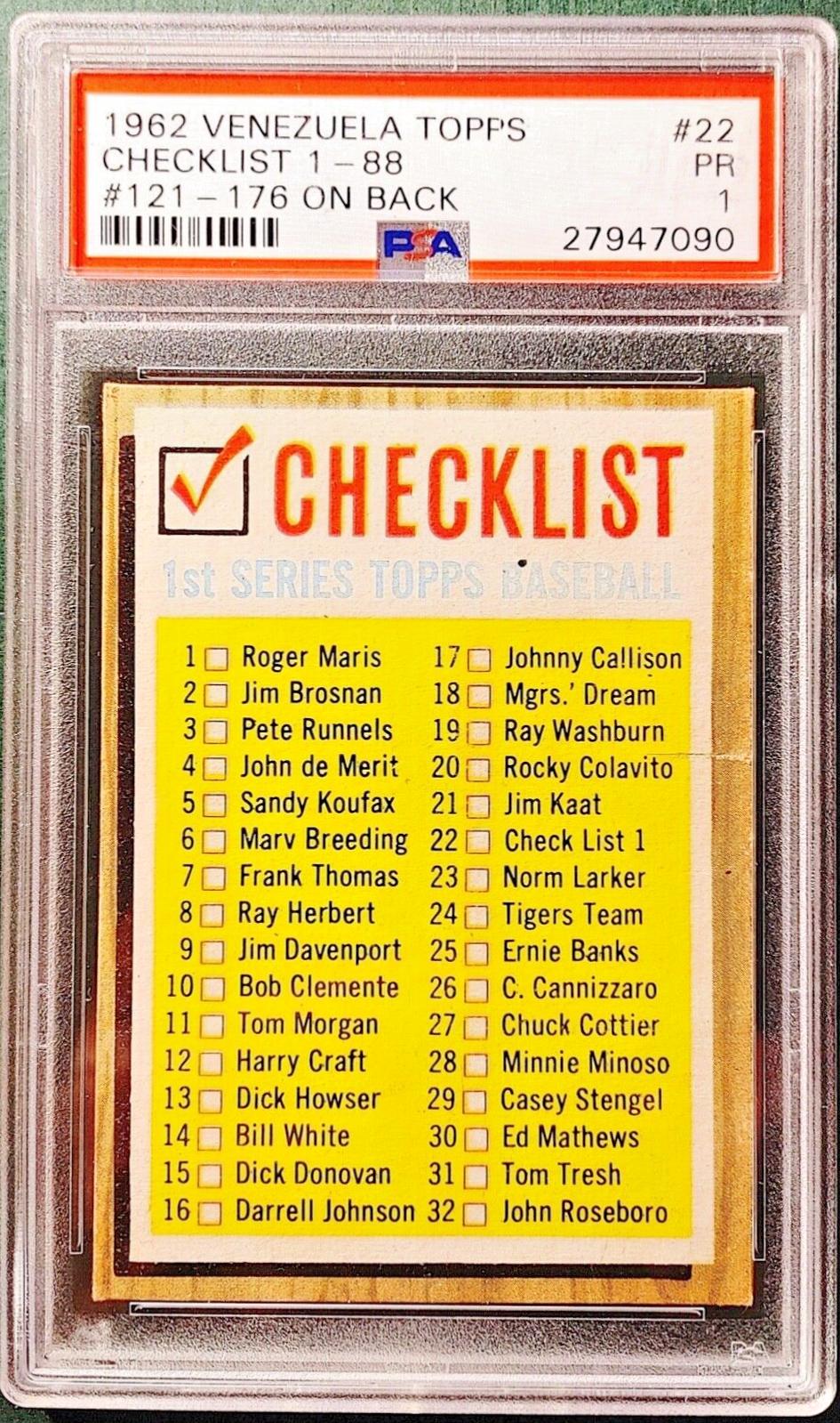 Checklist 1-88 [#121 176 on Back] #22 Baseball Cards 1962 Venezuela Topps