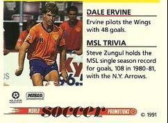 MSL Goal-Scoring/Shot Leaders #98 Soccer Cards 1991 Soccer Shots MSL