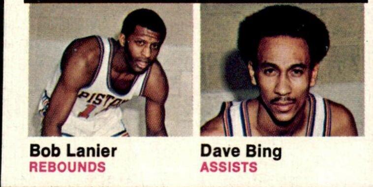 Detroit Pistons Team Leaders #86 Basketball Cards 1974 Topps