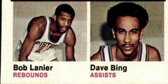 Detroit Pistons Team Leaders #86 Basketball Cards 1974 Topps Prices