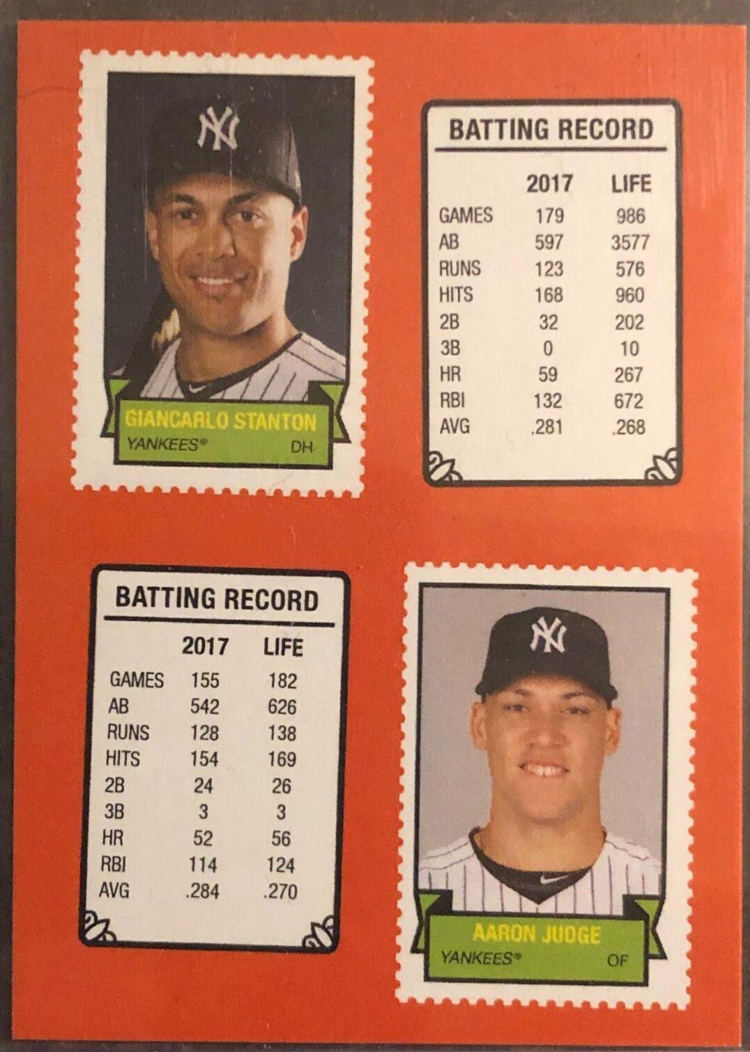 Aaron Judge, Giancarlo Stanton #43 Baseball Cards 2018 Topps Throwback Thursday