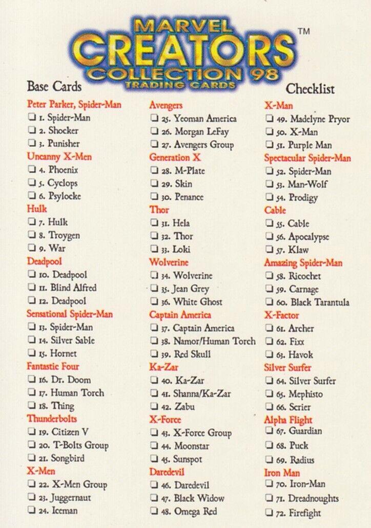 Checklist Marvel 1998 Fleer Creators Collection