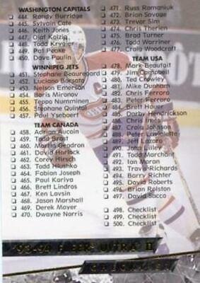 Checklist #500 Hockey Cards 1993 Ultra