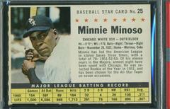 Minnie Minoso [Perforated] #25 Baseball Cards 1961 Post Cereal Prices