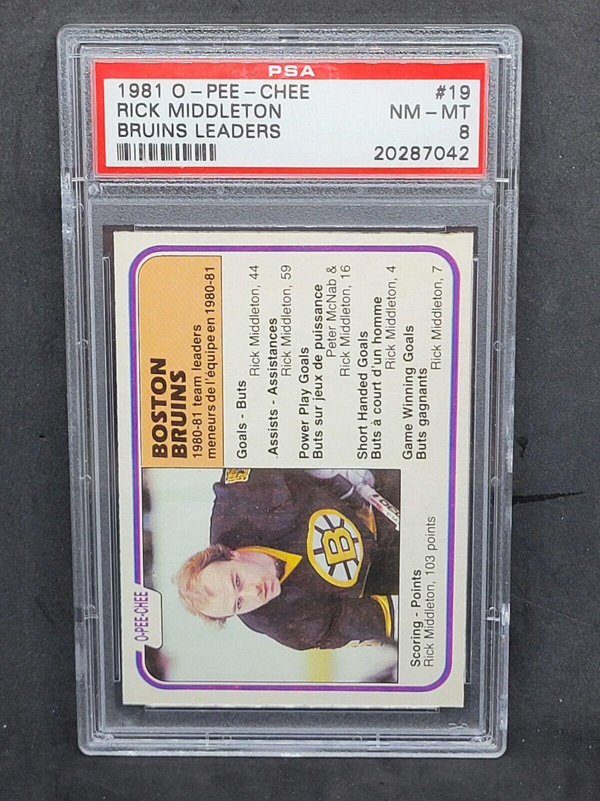 Rick Middleton [Bruins Leaders] #19 Hockey Cards 1981 O-Pee-Chee