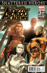 Avengers Academy #21 (2012) Comic Books Avengers Academy Prices