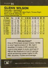 Rear | Glenn Wilson Baseball Cards 1986 Fleer Mini