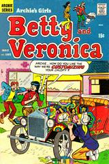 Archie's Girls Betty and Veronica #185 (1971) Comic Books Archie's Girls Betty and Veronica Prices