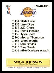 Back Side | Magic Johnson Team Checklist Basketball Cards 1990 Hoops