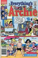 Everything's Archie #137 (1988) Comic Books Everything's Archie Prices