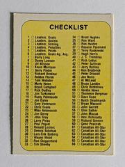 Checklist 1-132 #117 Hockey Cards 1976 O-Pee-Chee WHA Prices