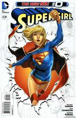 Main Image | Supergirl Comic Books Supergirl