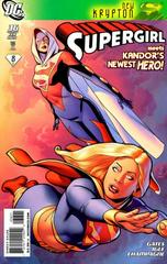 Supergirl [Variant] #36 (2008) Comic Books Supergirl Prices