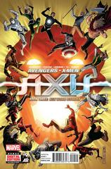 Avengers & X-Men: Axis #9 (2015) Comic Books Avengers & X-Men: Axis Prices