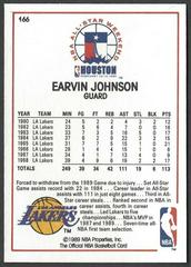 Back Side | Magic Johnson All-Star Basketball Cards 1989 Hoops
