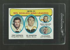 NHL Goalies Wins [Leaders] Hockey Cards 1971 Topps Prices