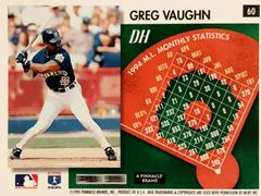 Rear | Greg Vaughn Baseball Cards 1995 Summit