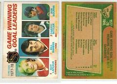 Game Winning Goal Leaders Hockey Cards 1978 O-Pee-Chee Prices