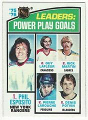 Power Play Goals [Leaders] Hockey Cards 1976 Topps Prices