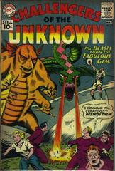 Challengers of the Unknown #19 (1961) Comic Books Challengers of the Unknown Prices