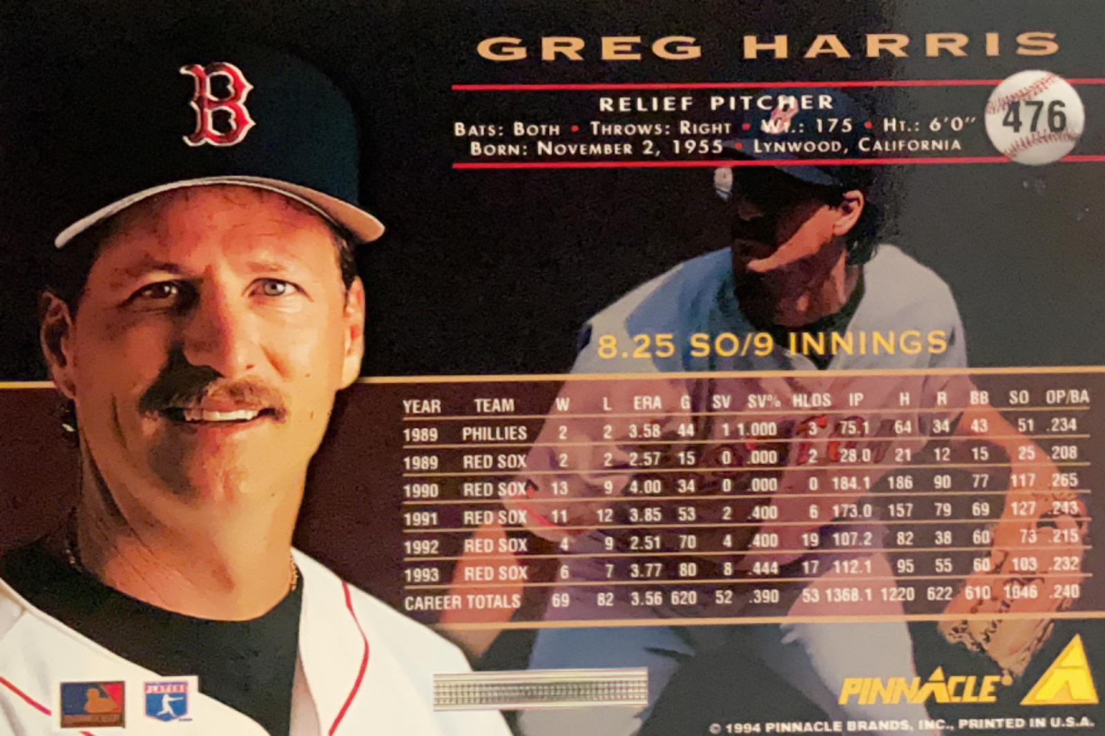 Greg Harris #476 Prices | 1994 Pinnacle | Baseball Cards