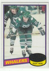 Blaine Stoughton Hockey Cards 1980 Topps Prices