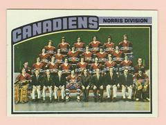 Canadiens Team [Checklist] #141 Hockey Cards 1976 Topps Prices