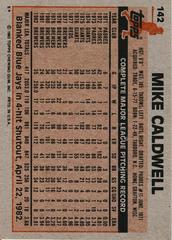 Back Of Card | Mike Caldwell Baseball Cards 1983 Topps