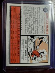 Back Of Card | 1962 Topps Reprint Baseball Cards 1998 Topps Clemente