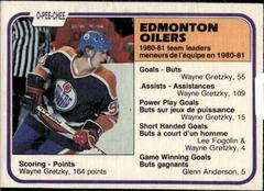 Wayne Gretzky [Oilers Leaders] Hockey Cards 1981 O-Pee-Chee Prices
