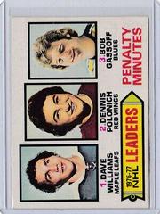 Penalty Minutes [Leaders] Hockey Cards 1977 O-Pee-Chee Prices