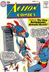 Action Comics #265 (1960) Comic Books Action Comics Prices
