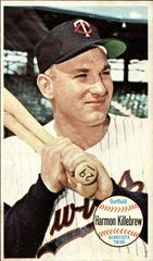 Harmon Killebrew Baseball Cards 1964 Topps Giants Prices