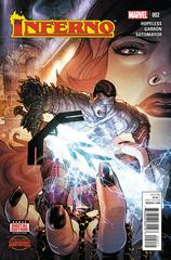 Inferno #2 (2015) Comic Books Inferno Prices