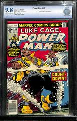 Power Man [35 Cent ] #45 (1977) Comic Books Power Man Prices